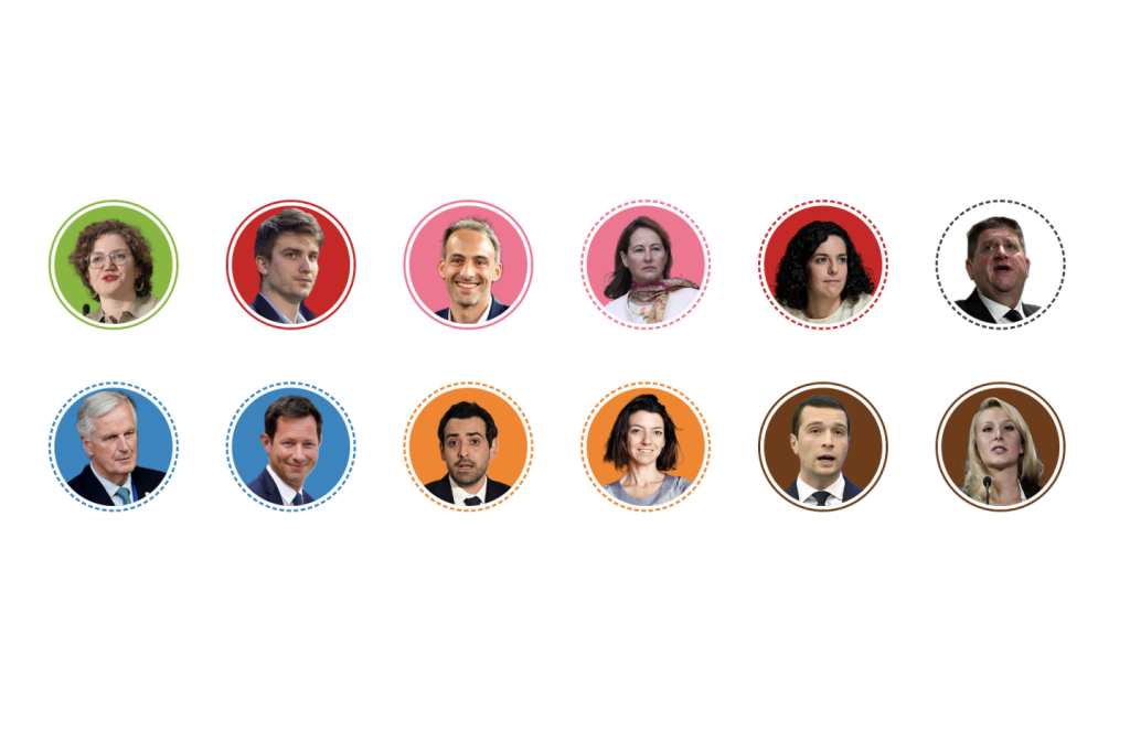 Qui sont les candidats aux élections européennes de 2024